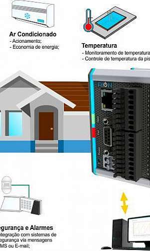 Projeto de automação predial Projeto de automação predial