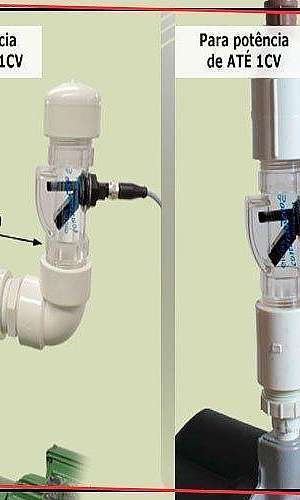 Sensor de nível de água icos Sensor de nível de água icos